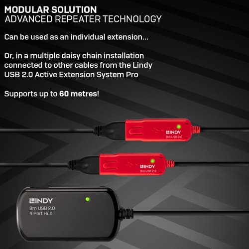 8MUSB2.0ACTIVEEXT.PROHUBUSBAMALE/4X — view 7