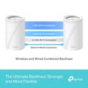 TP-Link Deco BE65 V1 - Wi-Fi system - Wi-Fi 7 - desktop thumbnail 10