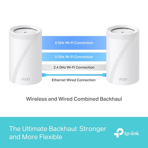 TP-Link Deco BE65 V1 - Wi-Fi system - Wi-Fi 7 - desktop — view 11