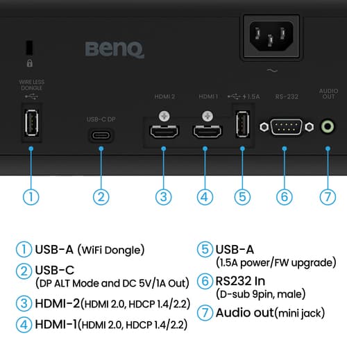 BenQ AH700ST — view 9