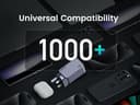 Ugreen Nexode Pro Universal Grey, Silver AC Fast charging Indoor thumbnail 14