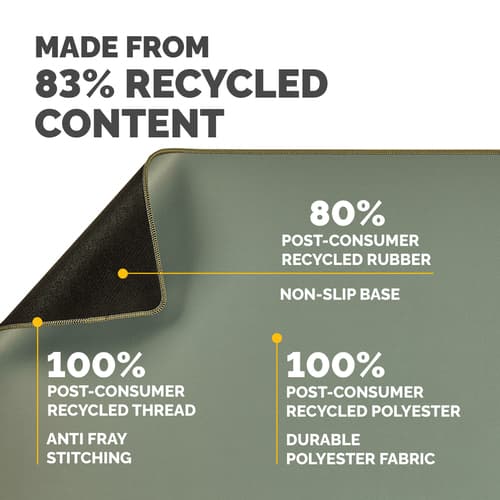 FELLOWES ERGONOMICS — view 5