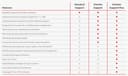 Lenovo Topseller EPack Warranty thumbnail 2