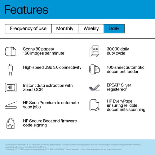 HP ScanJet Enterprise Flow 9000 s1 - Document scanner - CMOS / CIS - Duplex - A3/Ledger - 600 dpi x 600 dpi - up to 80 ppm (mono) / up to 80 ppm (colour) - ADF (100 sheets) - up to 30000 scans per day - USB 3.0 — view 10