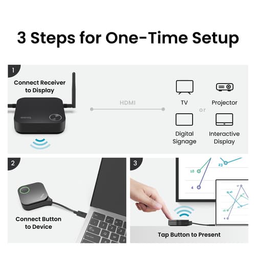 BenQ InstaShow Wireless system WDC15 — view 26
