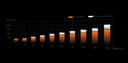 BeQuiet FANS thumbnail 10
