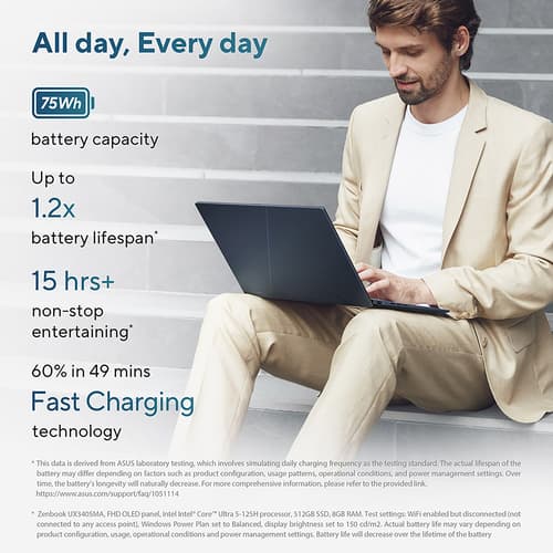 ZENBK 14 IU5 16GB/512GB W11H — view 10