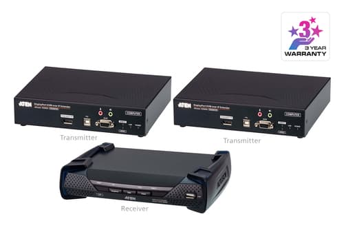 4K DP KVM over IP 2T1R Extender