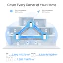 Deco XE75 Pro 1-pack - Meshovy system thumbnail 6