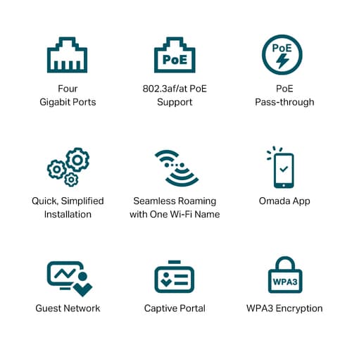 TP-Link Omada EAP655-Wall V1 - radio access point - Wi-Fi 6 - cloud-managed — view 8