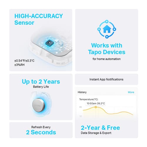 TEMPERATURE AND HUMIDITY SENSOR — view 3