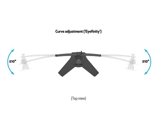 *Non Cancellable/Non Returnable (NCNR)* DESKTOPMOUNT TRIPLE STAND 15-24 — view 14