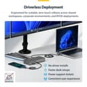 StarTech.com - Docking station - for laptop - USB-C 3.2 Gen 2 - 2 x DP, HDMI - 1GbE thumbnail 5