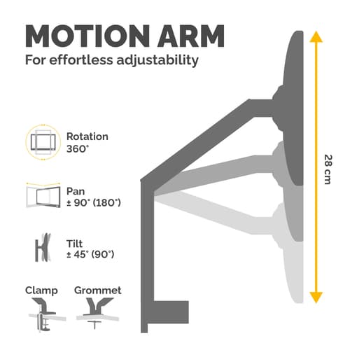 FELLOWES ARM — view 4