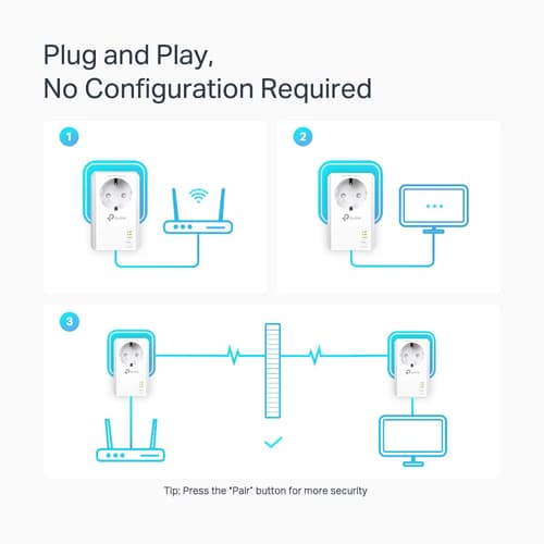 TP LINK NETWORK — view 6