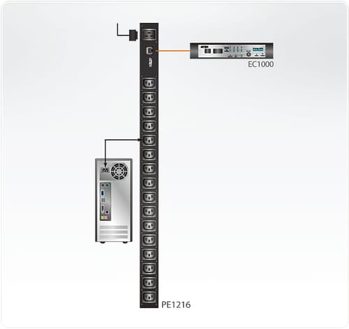 ATEN Energy PDU PE1216G - Power distribution unit (rack-mountable) - AC 100-240 V - input: IEC 60320 C20 - output connectors: 16 - 0U - Worldwide — view 3