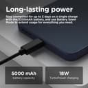 EOL MOTOROLA E15 64GB DENIM BLUE thumbnail 10