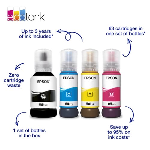 Epson Epson EcoTank — view 5