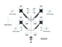 *Non Cancellable/Non Returnable (NCNR)* GAS LIFT ARM QUAD WHITE thumbnail 9