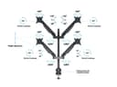 *Non Cancellable/Non Returnable (NCNR)* GAS LIFT ARM QUAD BLACK thumbnail 7