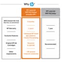 ^HP LASERJET MFP M234DWE PRINTE thumbnail 5