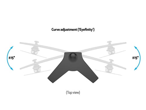 *Non Cancellable/Non Returnable (NCNR)* DESKTOPMOUNT DUAL STAND 24-32 — view 14