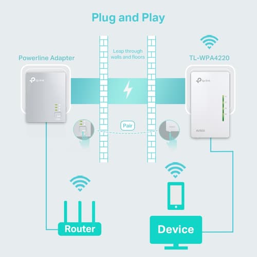 TP LINK NETWORK — view 5