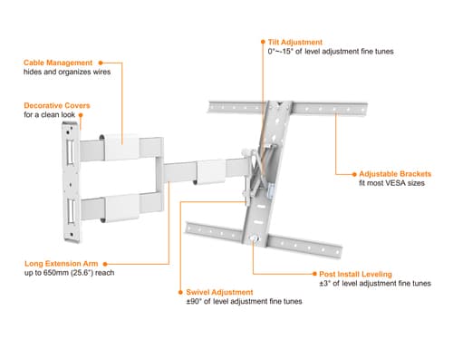 *Non Cancellable/Non Returnable (NCNR)* VESA FLEXARM THIN WHITE TO 600X400 — view 12