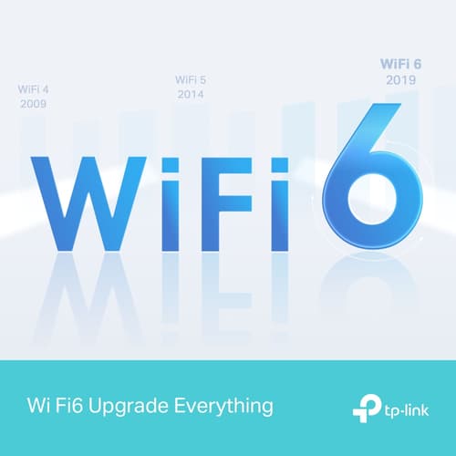 DUAL BAND WI-FI 6 ROUTER — view 7