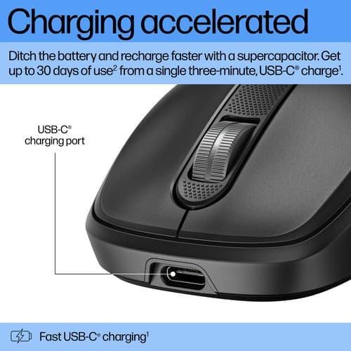 HP 515 UF RECHBL Wireless Mouse EMEA-INTL English Loc-Euro plug — view 5