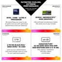 GT22-3003NA U9 285K  64GB 4TB 5090 thumbnail 3