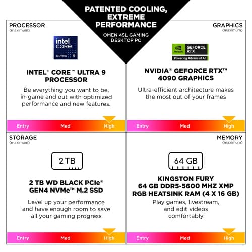 GT22-3003NA U9 285K  64GB 4TB 5090 — view 4