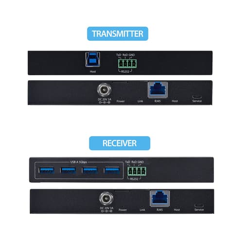 Startech - USB extender - USB 3.0 - TAA Compliant — view 4