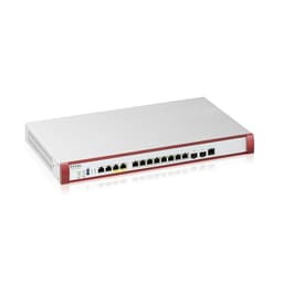 Zyxel USG Flex H Series 700H - Firewall - with 1 year Gold Security Pack - 2.5GbE, 10GbE - rack-mountable