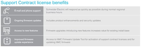 APC Network Management Card for Easy UPS, 1-Phase - Standard Licence (upgrade) (3 years) - Download — view 1