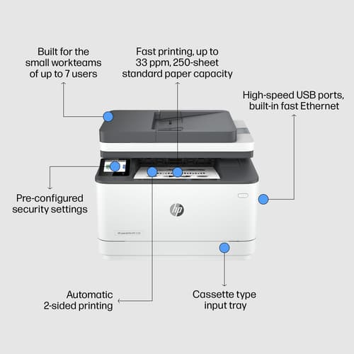 Office Printing Solutions L9 — view 5