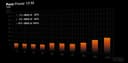 BeQuiet Power Supply thumbnail 5