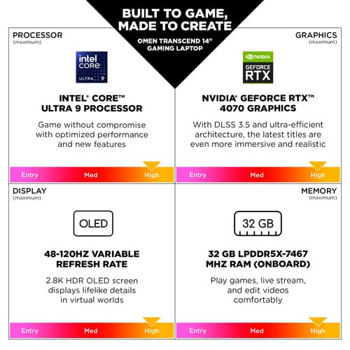 14-FB0012NA U7-155H 16GB 1TB 4060 — view 9