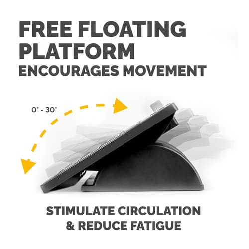 FELLOWES ERGONOMICS — view 6