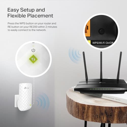 TP-Link RE200 - Wi-Fi range extender - Wi-Fi 5 — view 9