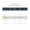 StarTech.com Dual Bay Hard Drive Duplicator, Standalone USB 3.0 (5 Gbps) eSATA to 2.53.5 SATA III HDDSSD ClonerCopier, Hard Drive Docking Station - Hard Disk Cloner - storage controller - SATA 6Gb/s - USB 3.0