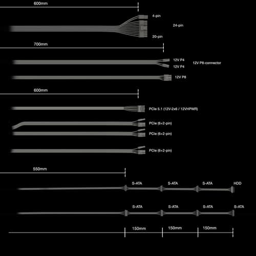 BeQuiet Power Supply — view 8