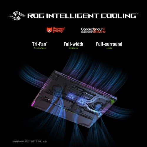 ASUS ROG Strix G16 G614PM-RV007W - AMD Ryzen 9 - 8940HX / up to 5.3 GHz - Win 11 Home - GeForce RTX 5060 - 16 GB RAM - 1 TB SSD NVMe - 16" 1920 x 1200 @ 165 Hz - Gigabit Ethernet - Wi-Fi 6E, Bluetooth - eclipse grey — view 16
