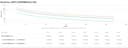 Freight charge of 1% to be added for APC kit, Please add SKU 2550388 at 1% of total order value to your PO when placing order thumbnail 4