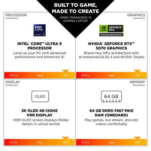 14-FB1003NA U9-285H 32GB 2TB 5070 — view 5