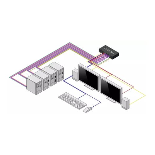 StarTech.com - KVM switch - secure - 4 x KVM port(s) - 1 local user - desktop - TAA Compliant — view 4