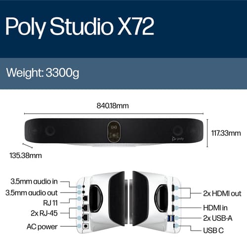 Poly Studio X72 - Without power cord - video conferencing kit (video bar, Poly TC10 touch controller) - Zoom Certified, Certified for Microsoft Teams - black - TAA Compliant — view 7