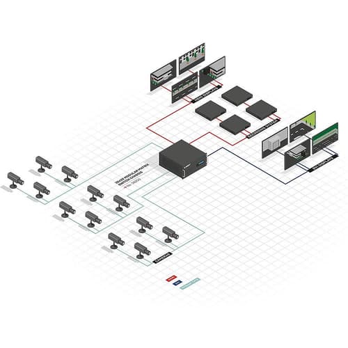 32X32 MODULAR MATRIX SWITCH CHASSIS — view 6