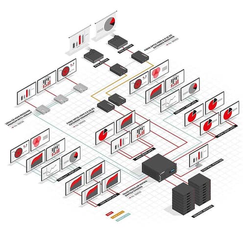 32X32 MODULAR MATRIX SWITCH CHASSIS — view 5