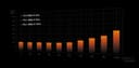 BeQuiet Power Supply thumbnail 9